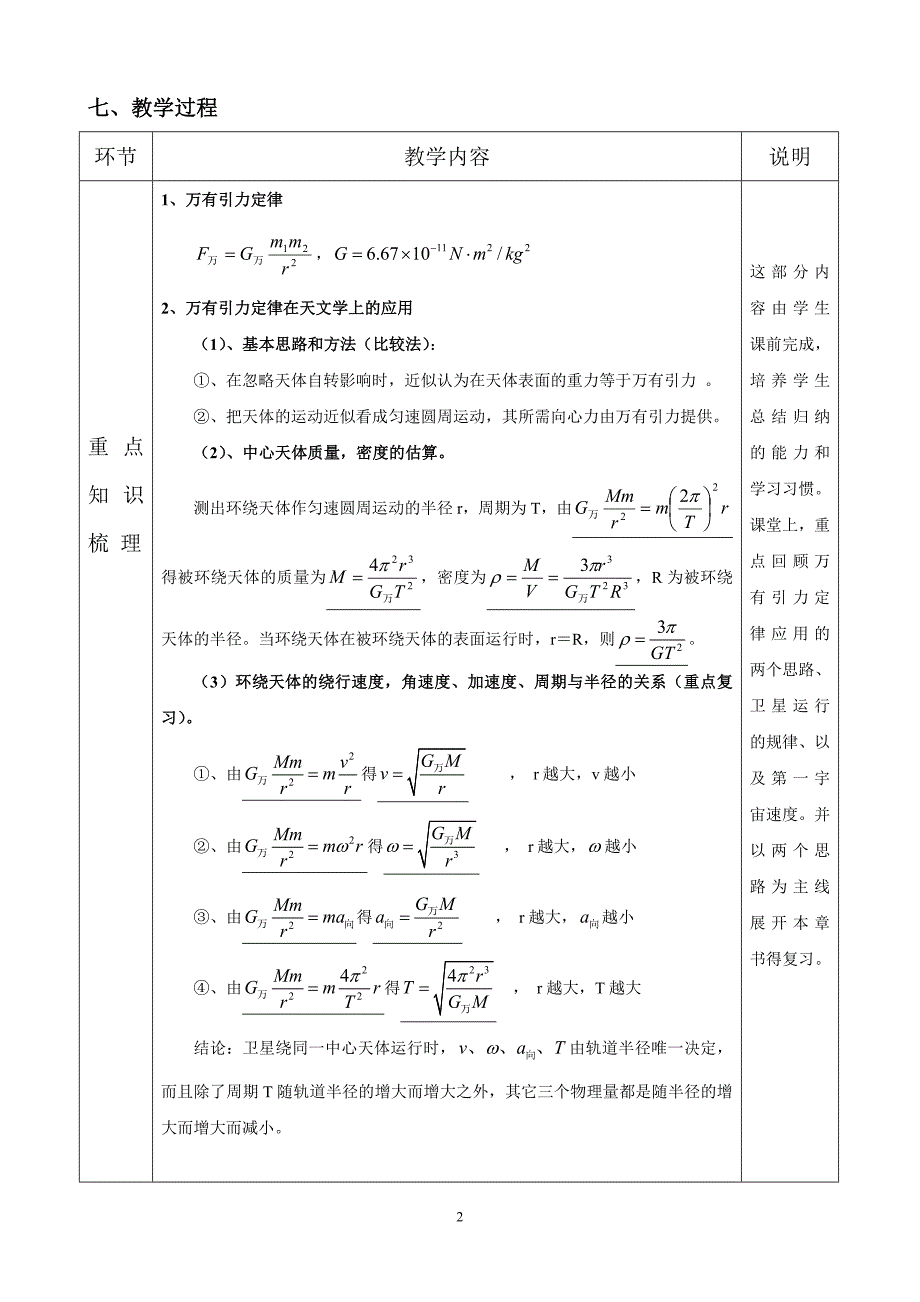 《第三章、万有引力定律及其应用》复习课教学设计_第2页