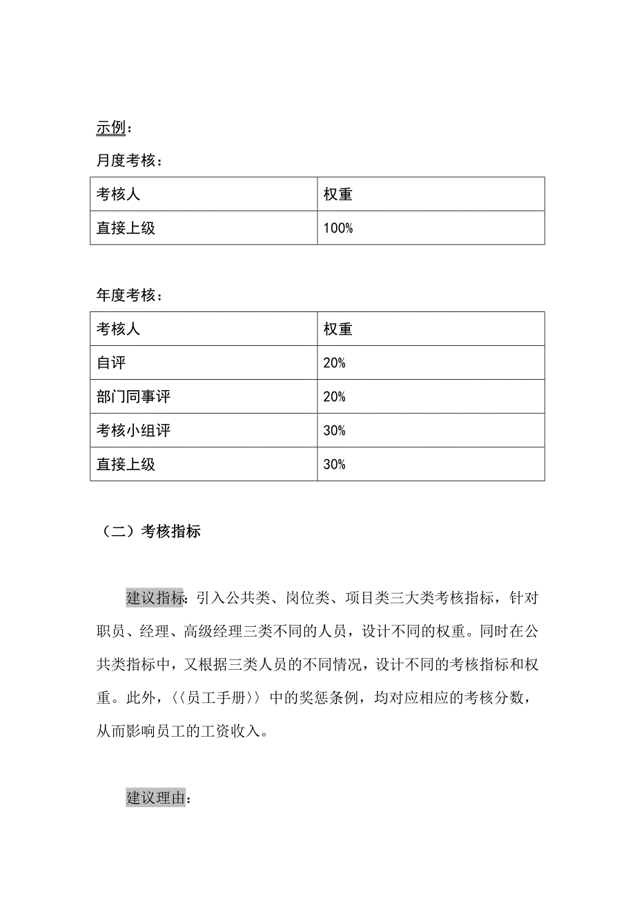 某集团考核体系设计方案_第3页