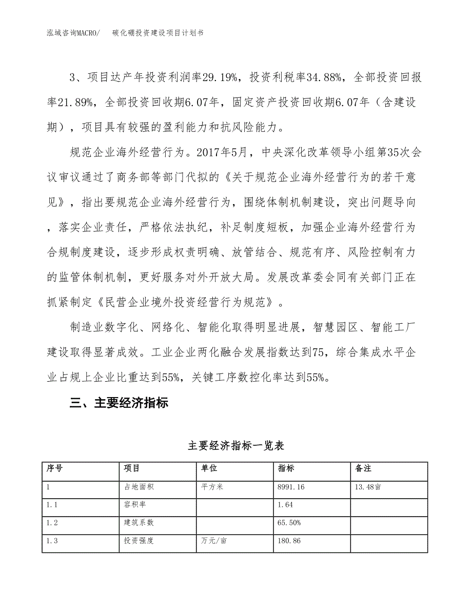 立项碳化硼投资建设项目计划书_第4页