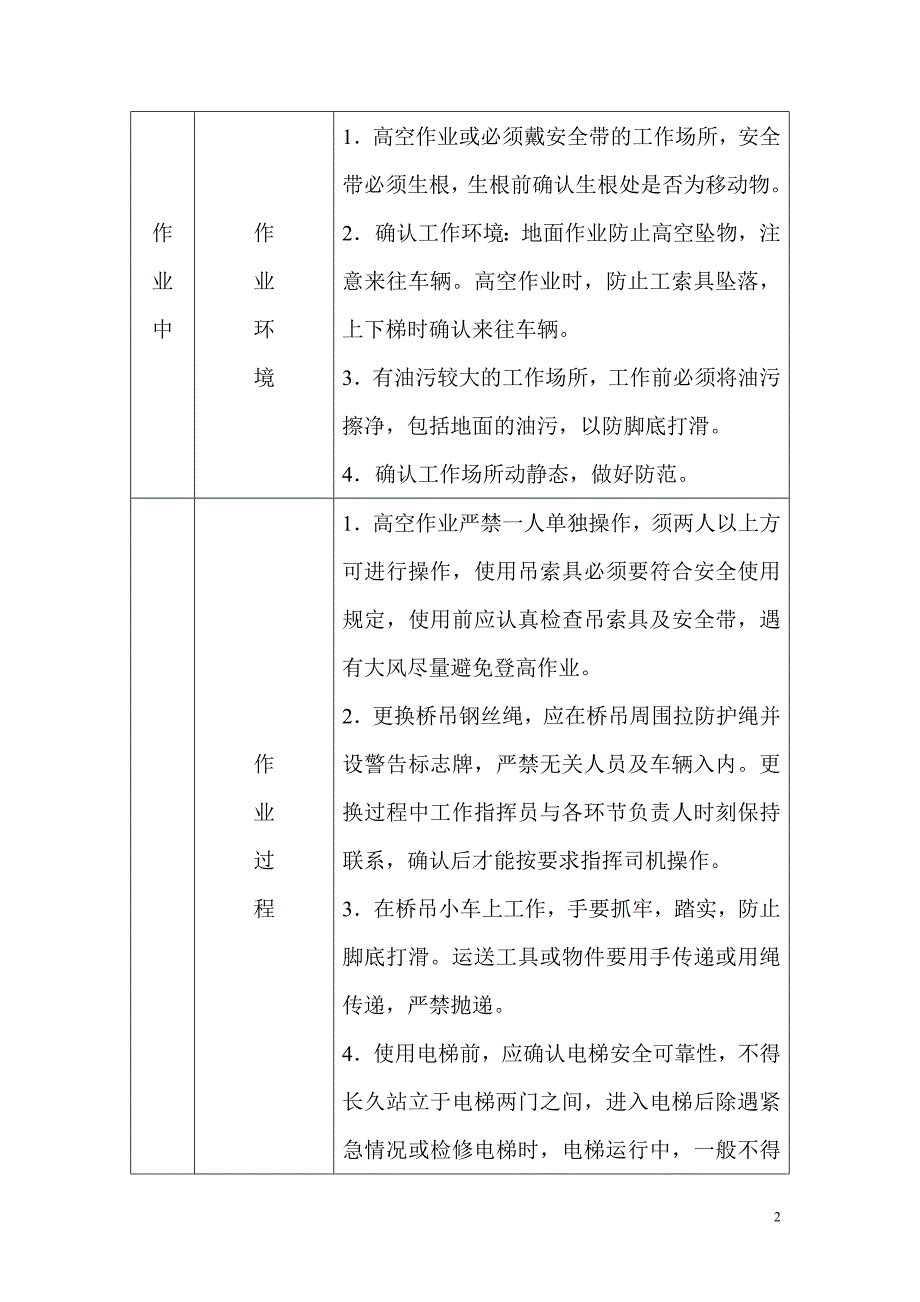 大型设备安全操作规范_第2页