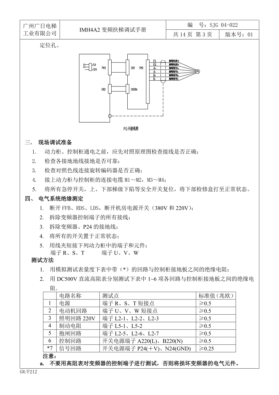 广日PLC+变频器扶梯调试手册_第4页