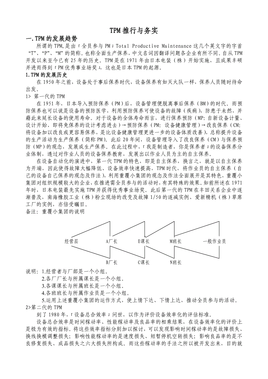 tpm的发展趋势与务实_第1页