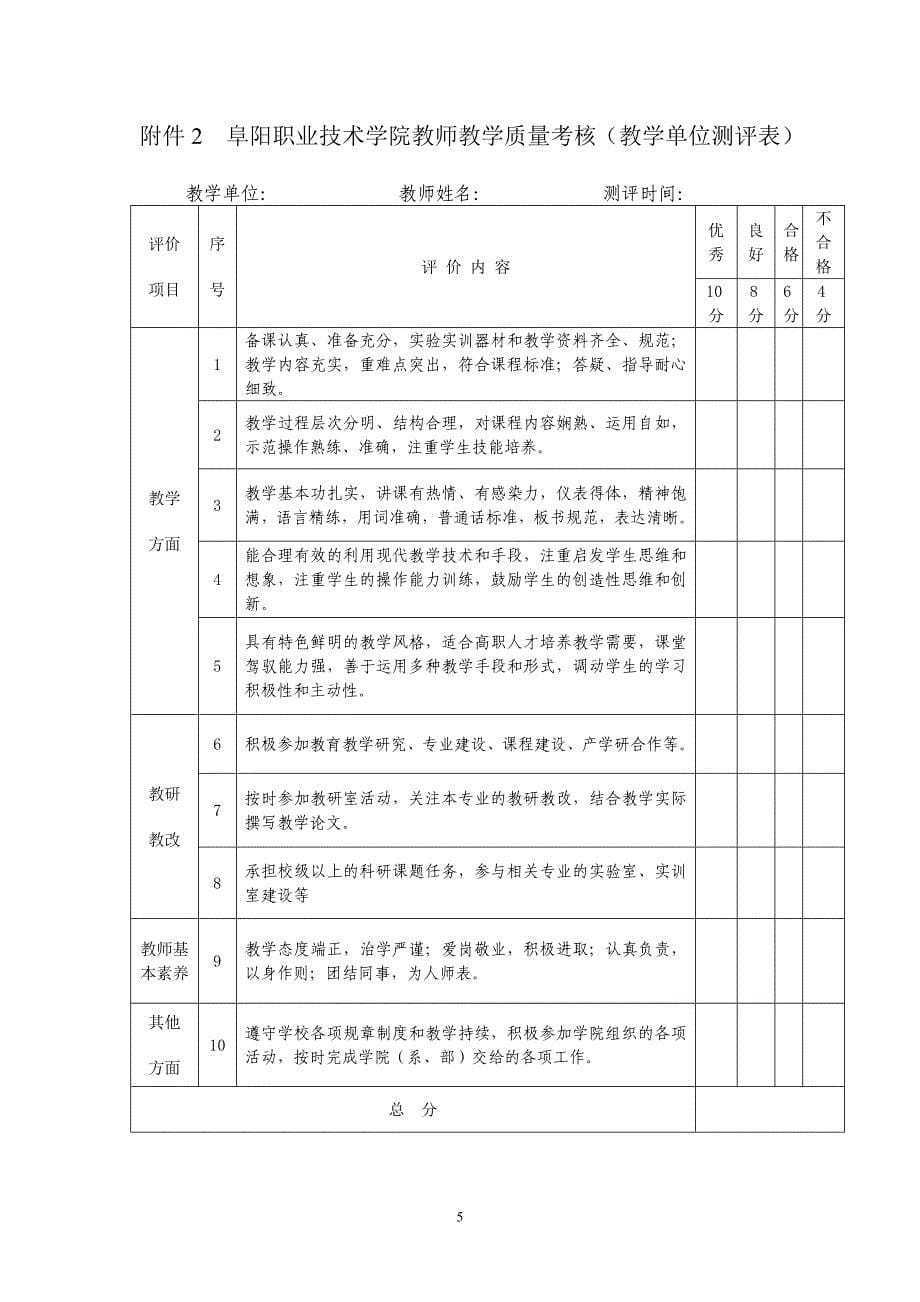 阜阳职业技术学院教师教学质量考核办法试行_第5页