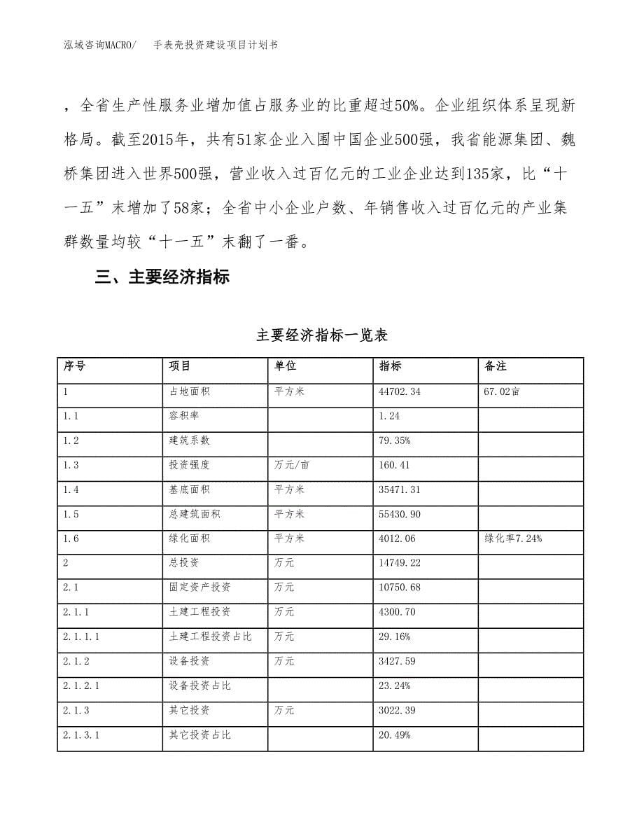 立项手表壳投资建设项目计划书_第5页