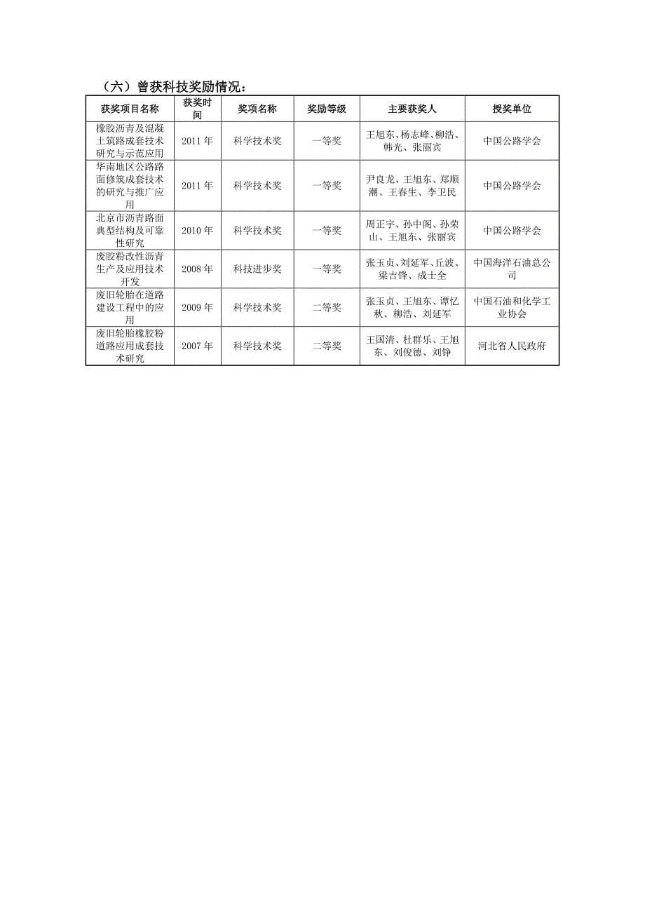 四、项目名称废轮胎修筑高性能沥青路面关键技术及工程应用(一)申报_第5页