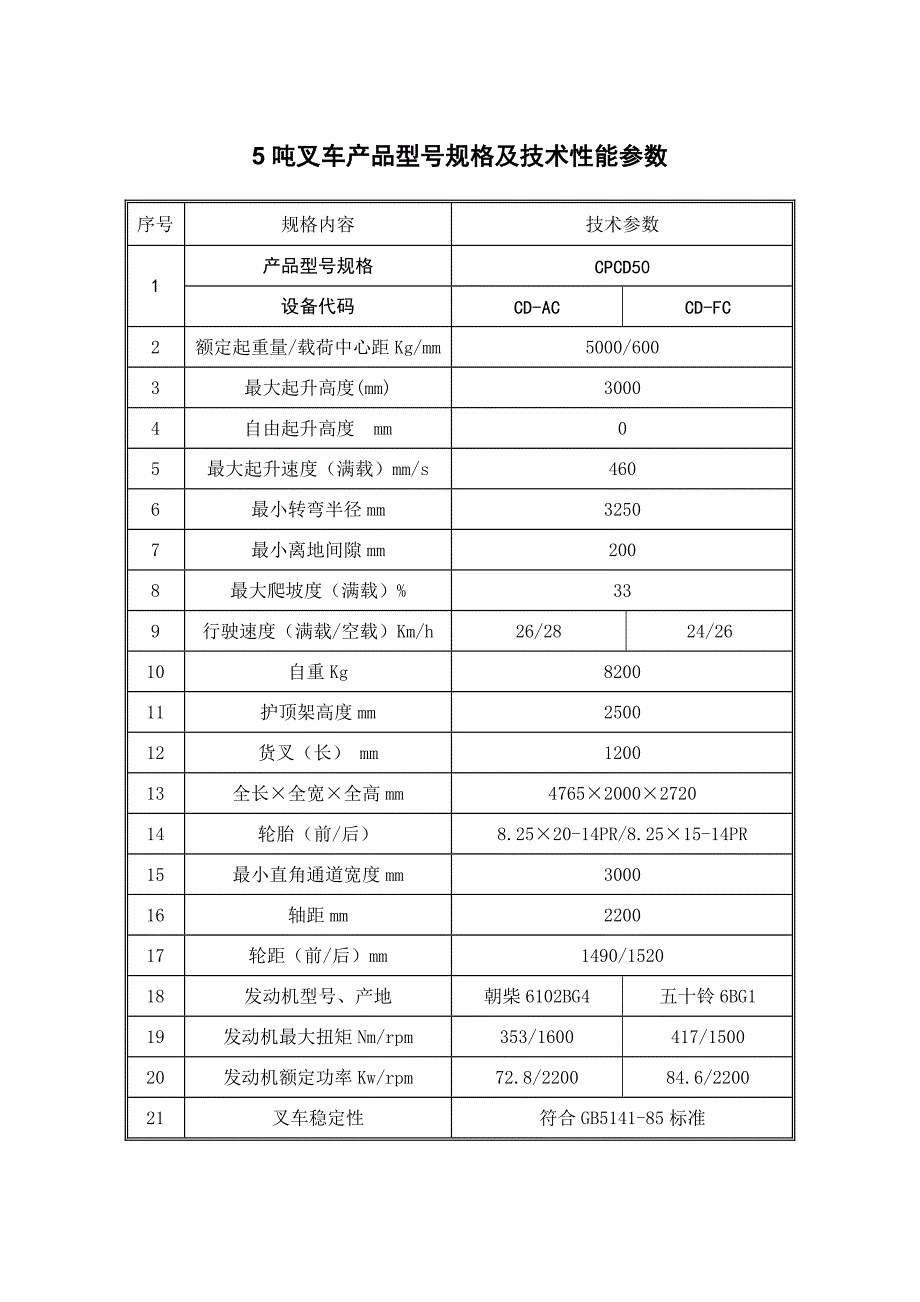 5-7吨叉车产品基本资料_第4页