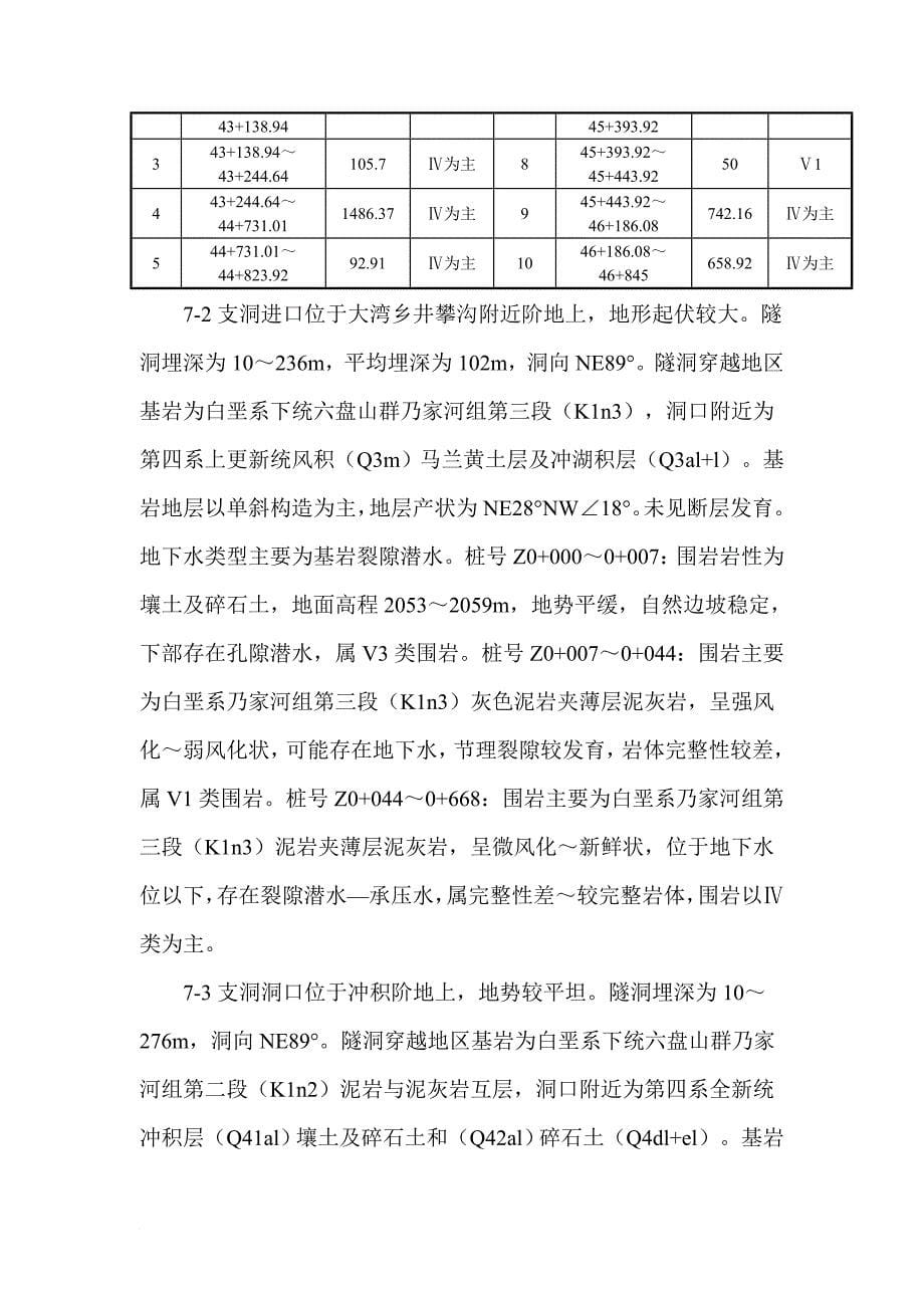 隧洞爆破专项施工方案_第5页