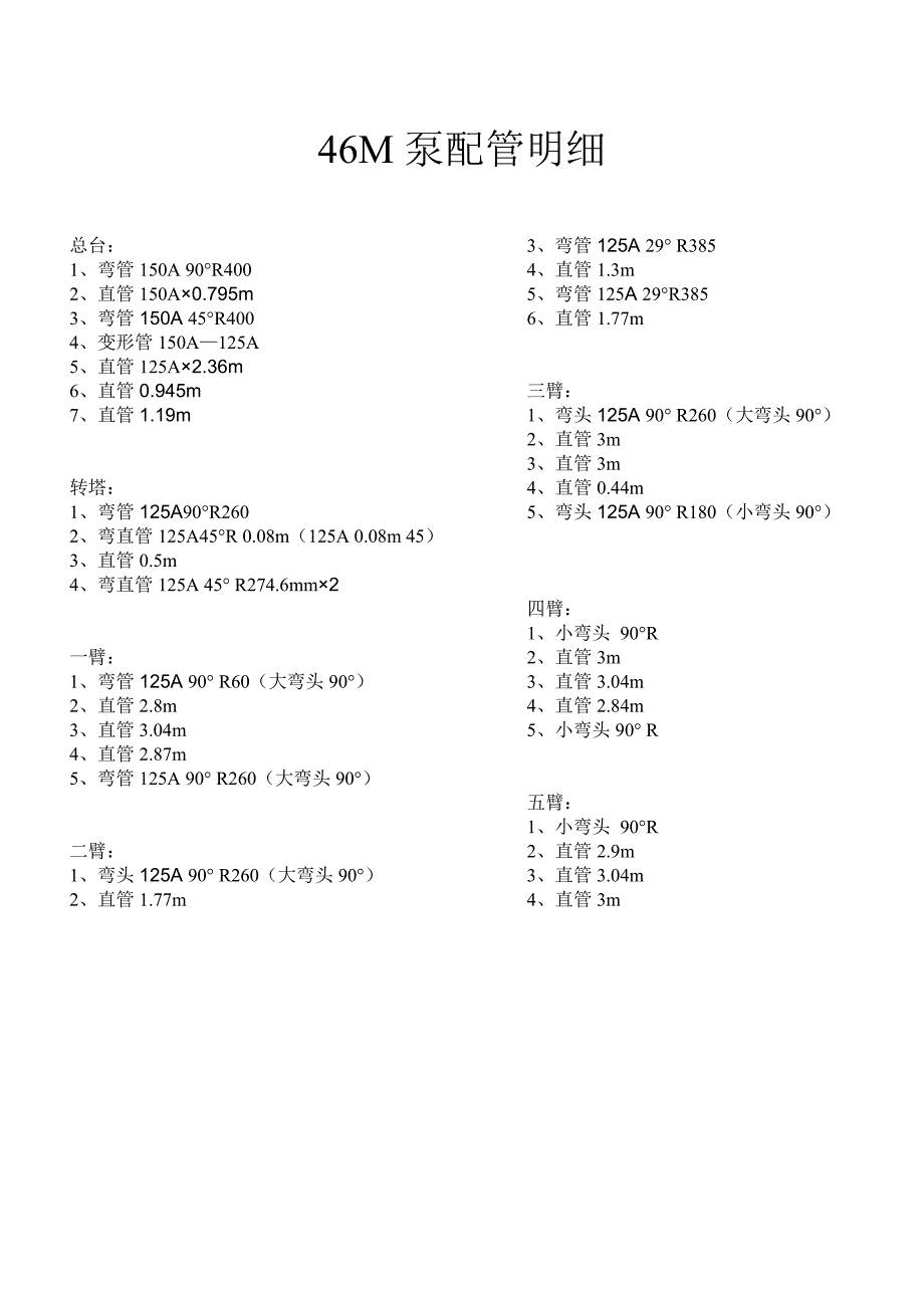 三一重工 46m泵车、52m泵车配管明细_第1页