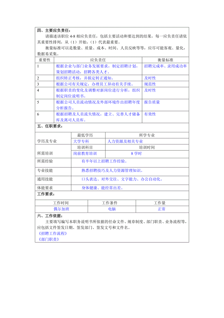 某集团公司招聘管理制度及实施方案15_第2页