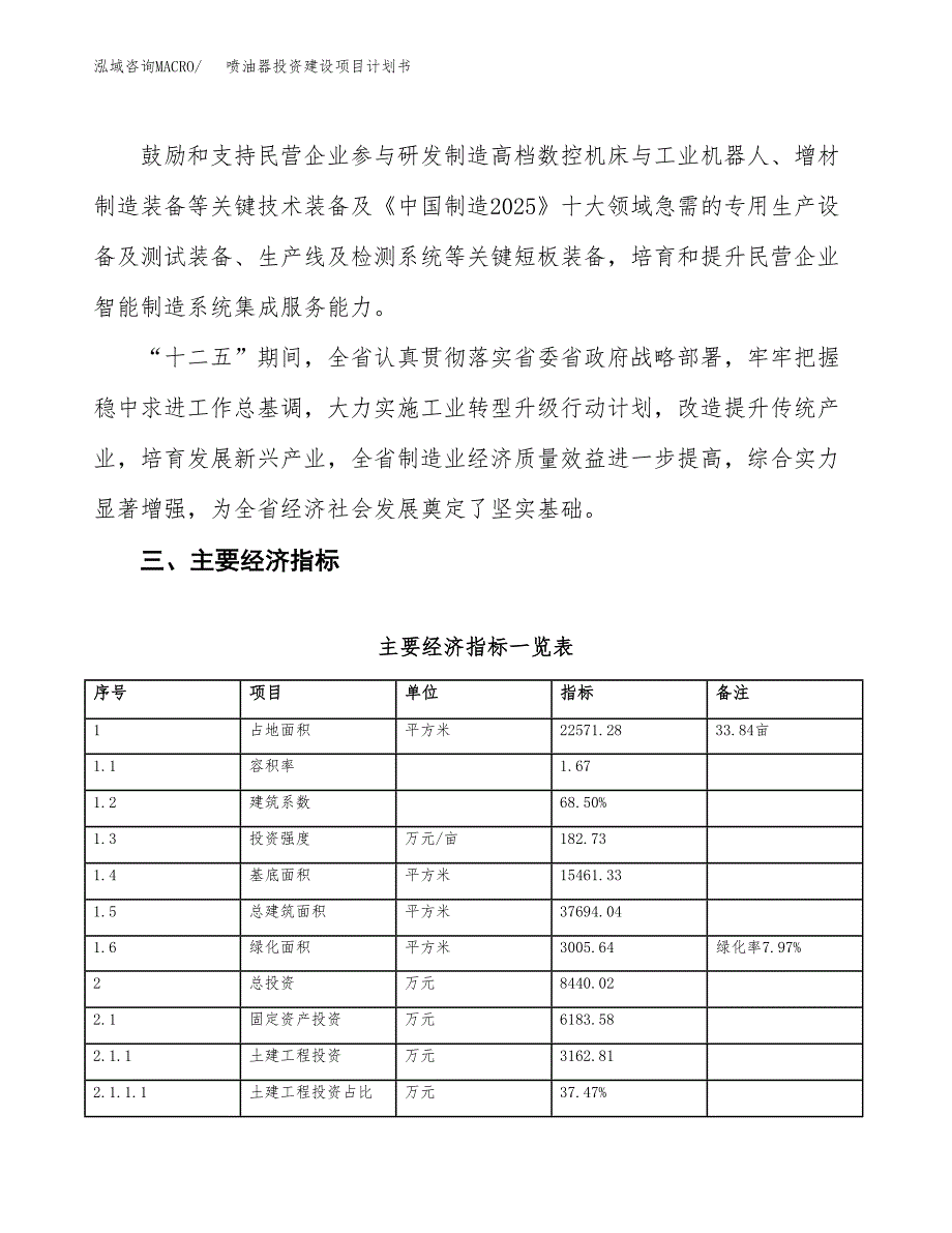 立项喷油器投资建设项目计划书_第4页