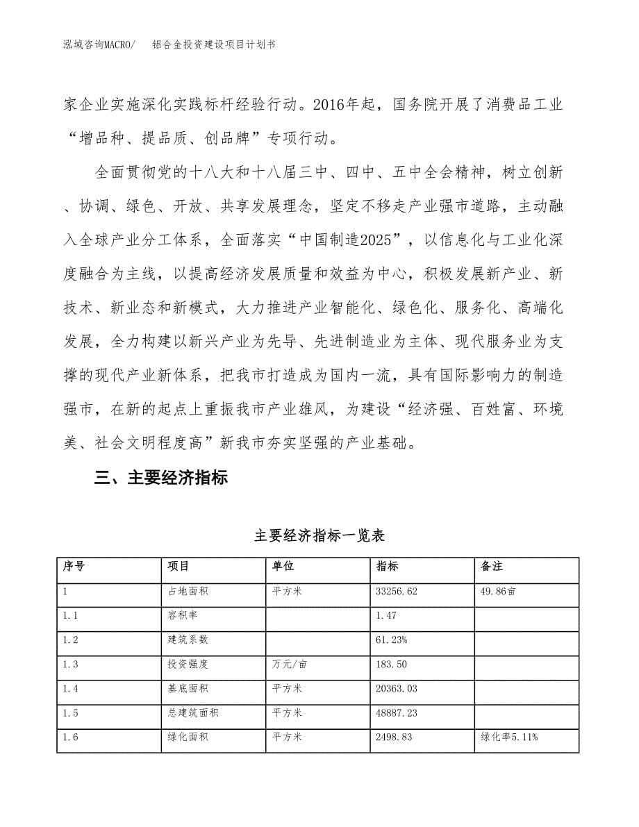 立项铝合金投资建设项目计划书_第5页