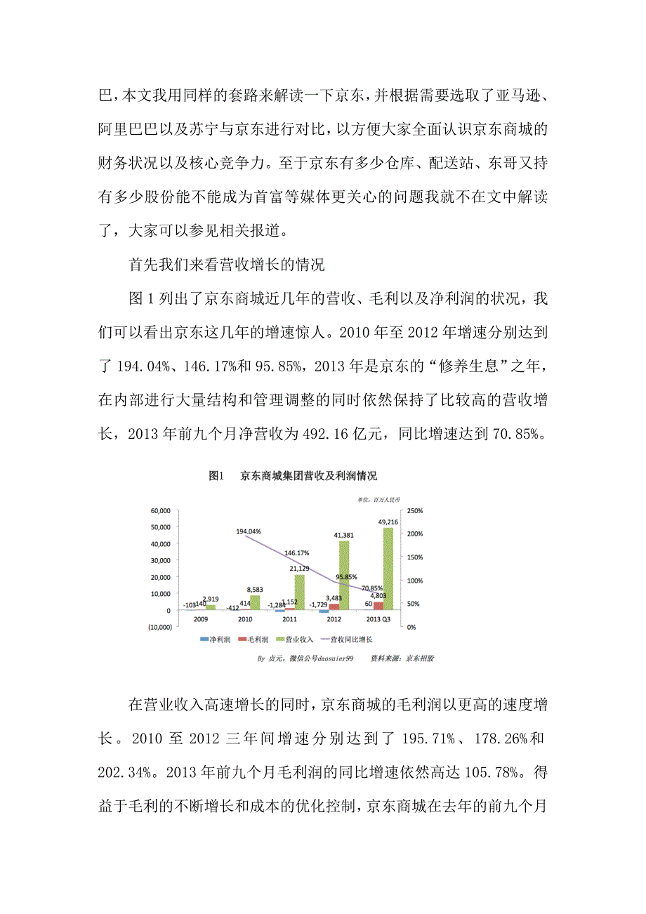 从财务对比分析看京东商城的商业模式和核心竞争力模板_第2页