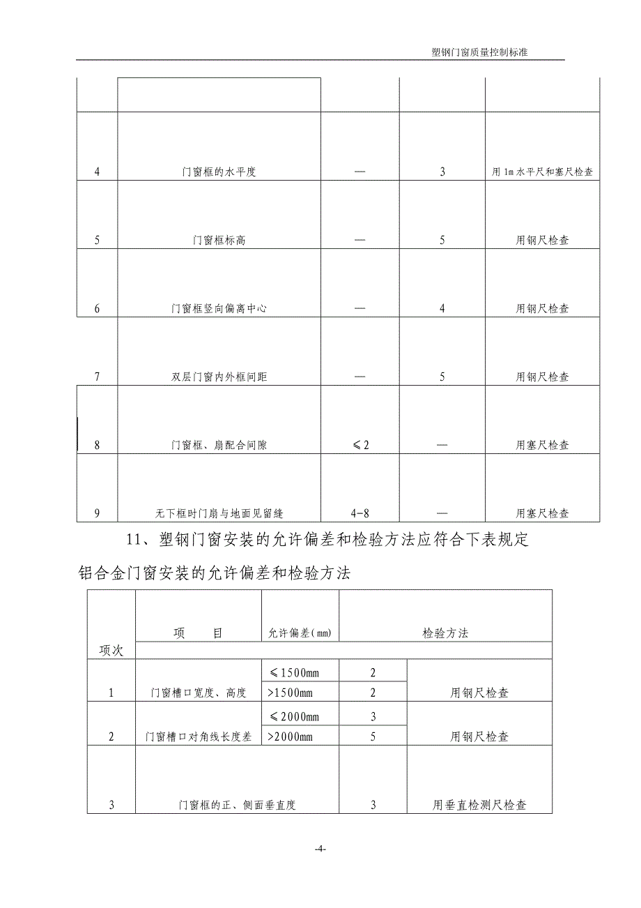 塑钢门窗质量标准模板_第4页