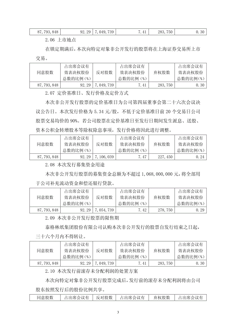 某股份公司年度第二次临时股东大会决议公告_第3页