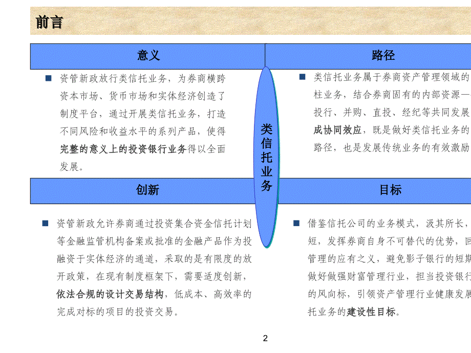 资产管理券商类信托资产管理业务拓展方案探讨_第2页