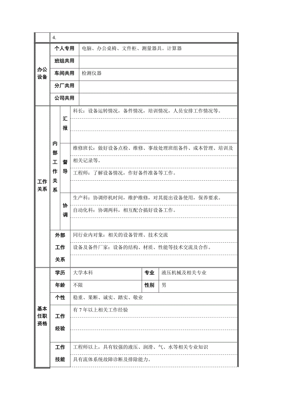 某轧钢厂设备科职位说明书汇总13_第2页