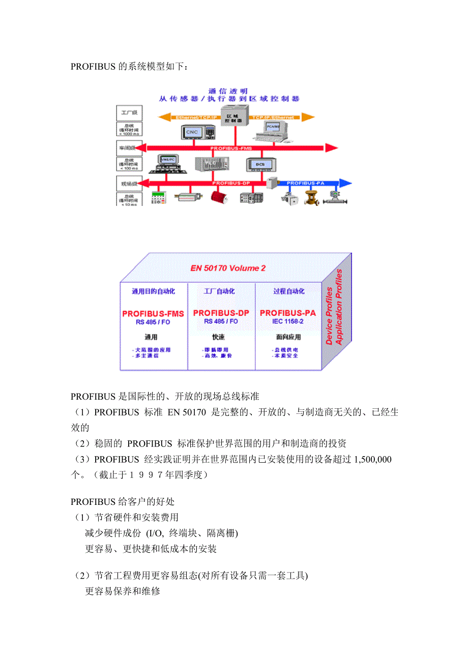 profibus技术培训教程_第2页