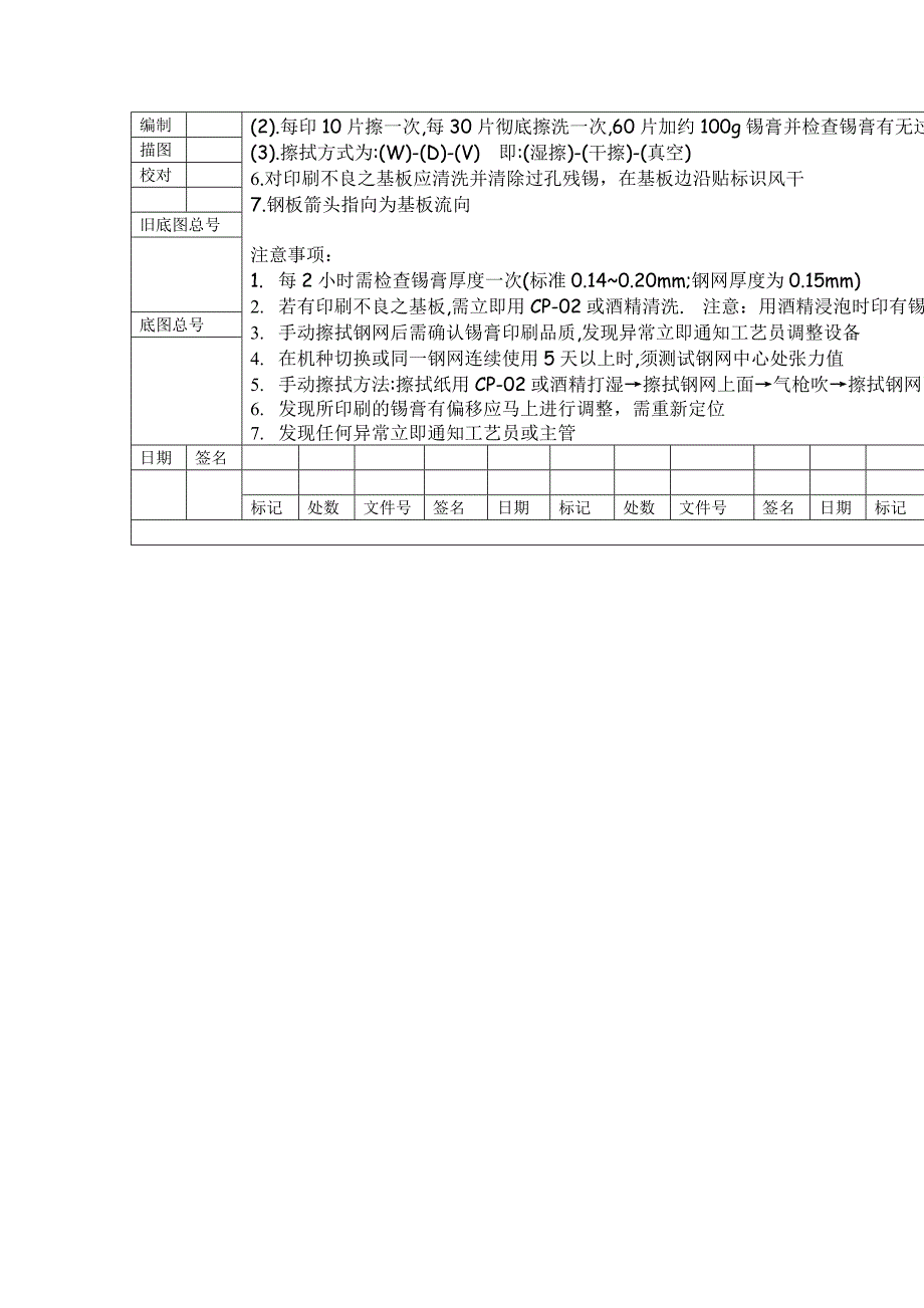 smt岗位作业指导书大全_第2页