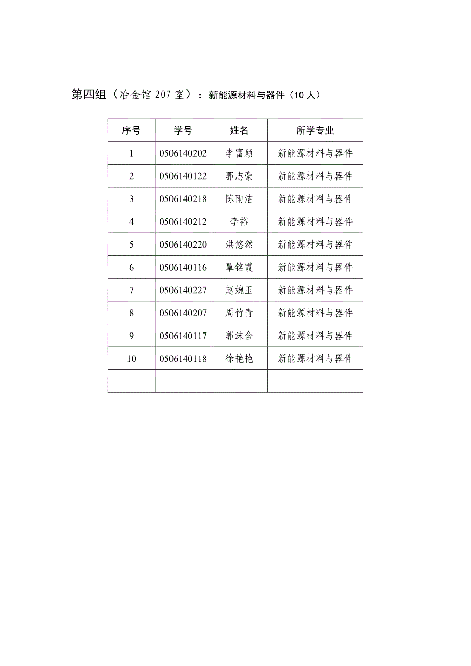 专业综合面试分组安排表_第3页