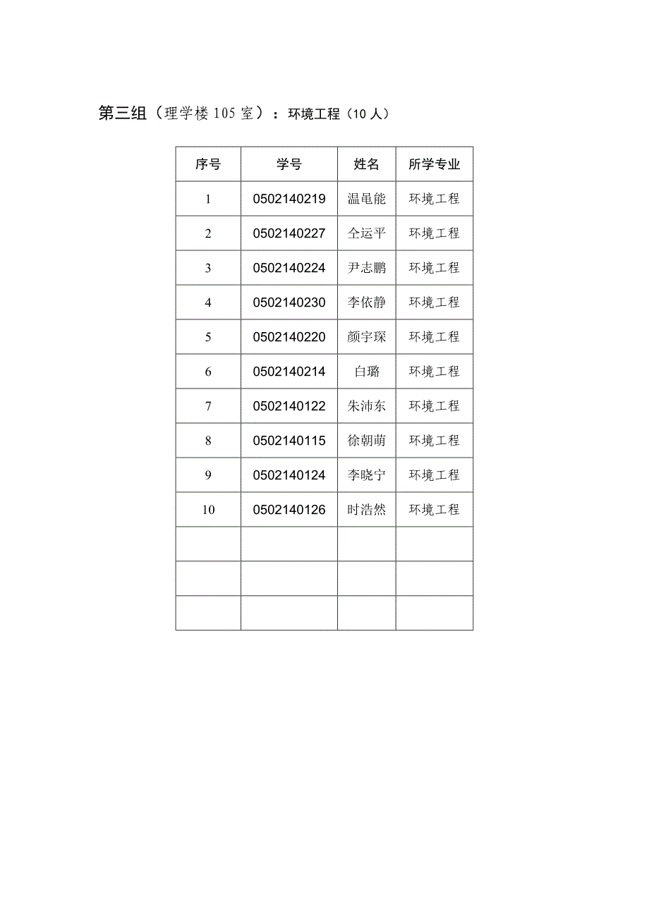 专业综合面试分组安排表_第4页