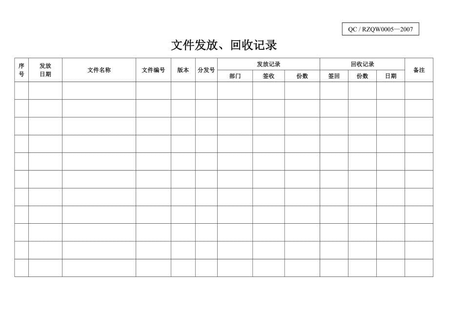 ISO记录全表格DOC_第5页