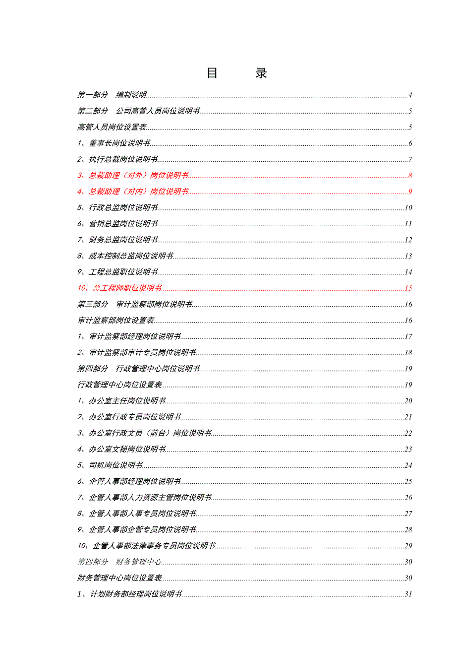 某置业公司岗位说明书_第2页