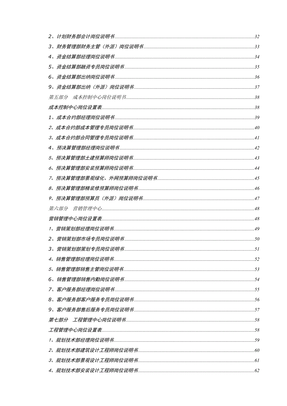 某置业公司岗位说明书_第3页