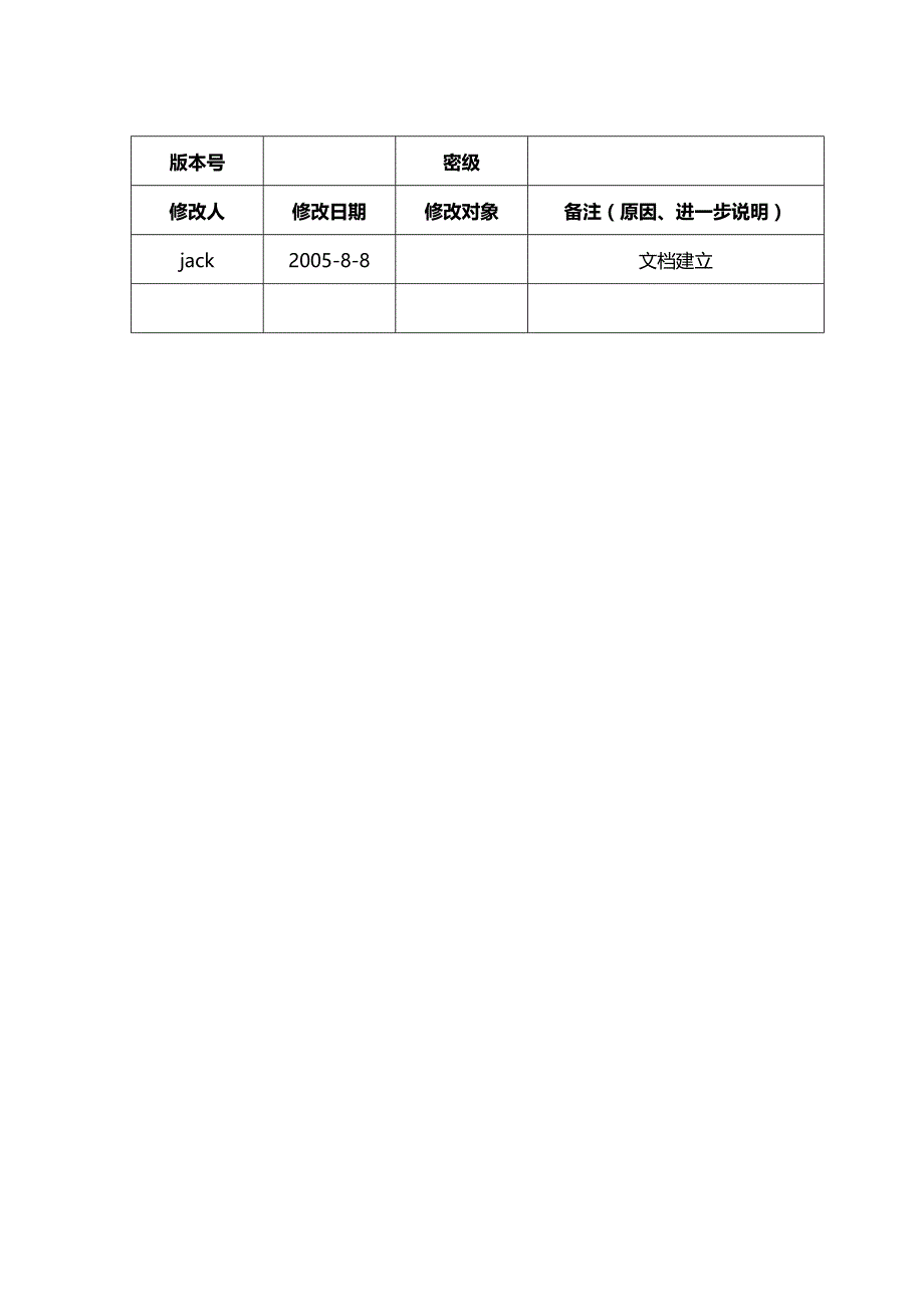 firepass保险公司解决方案_第2页