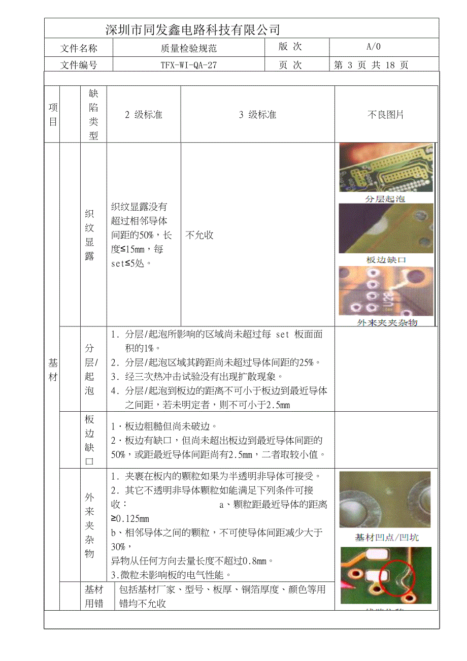 PCB质量检验规范要点_第3页