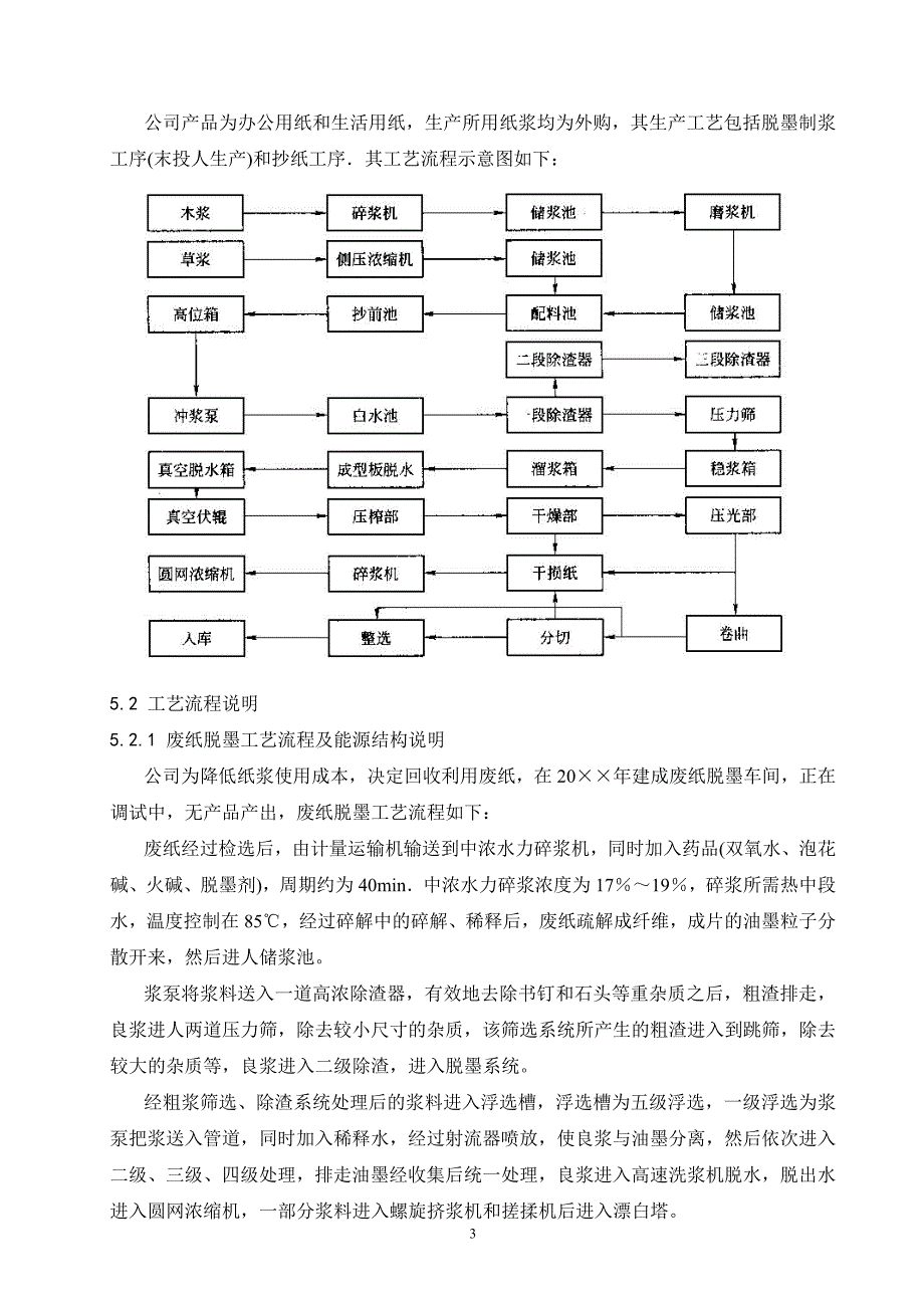 初始能源评价报告-示例汇总_第3页