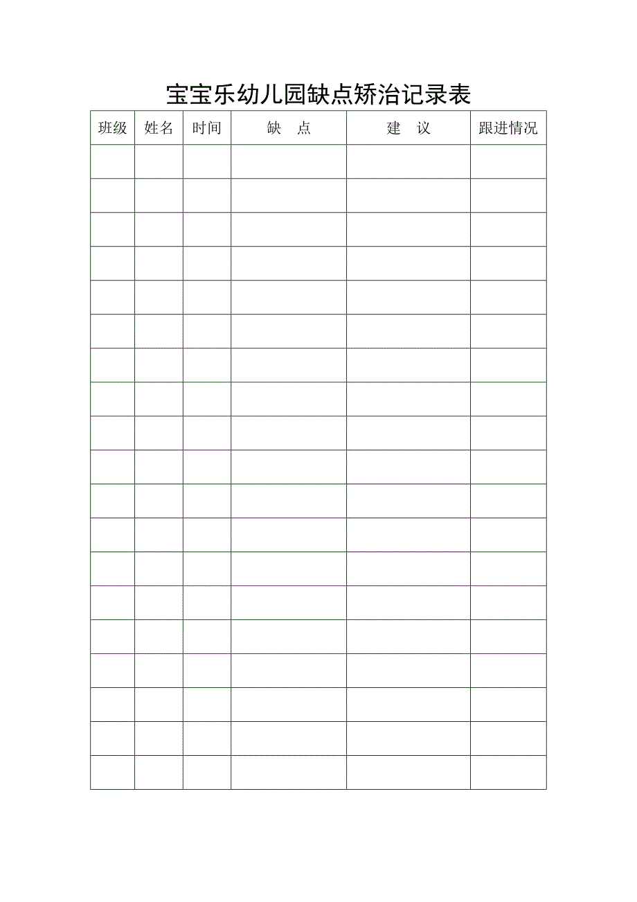 宝宝乐幼儿园缺点矫治记录表_第1页