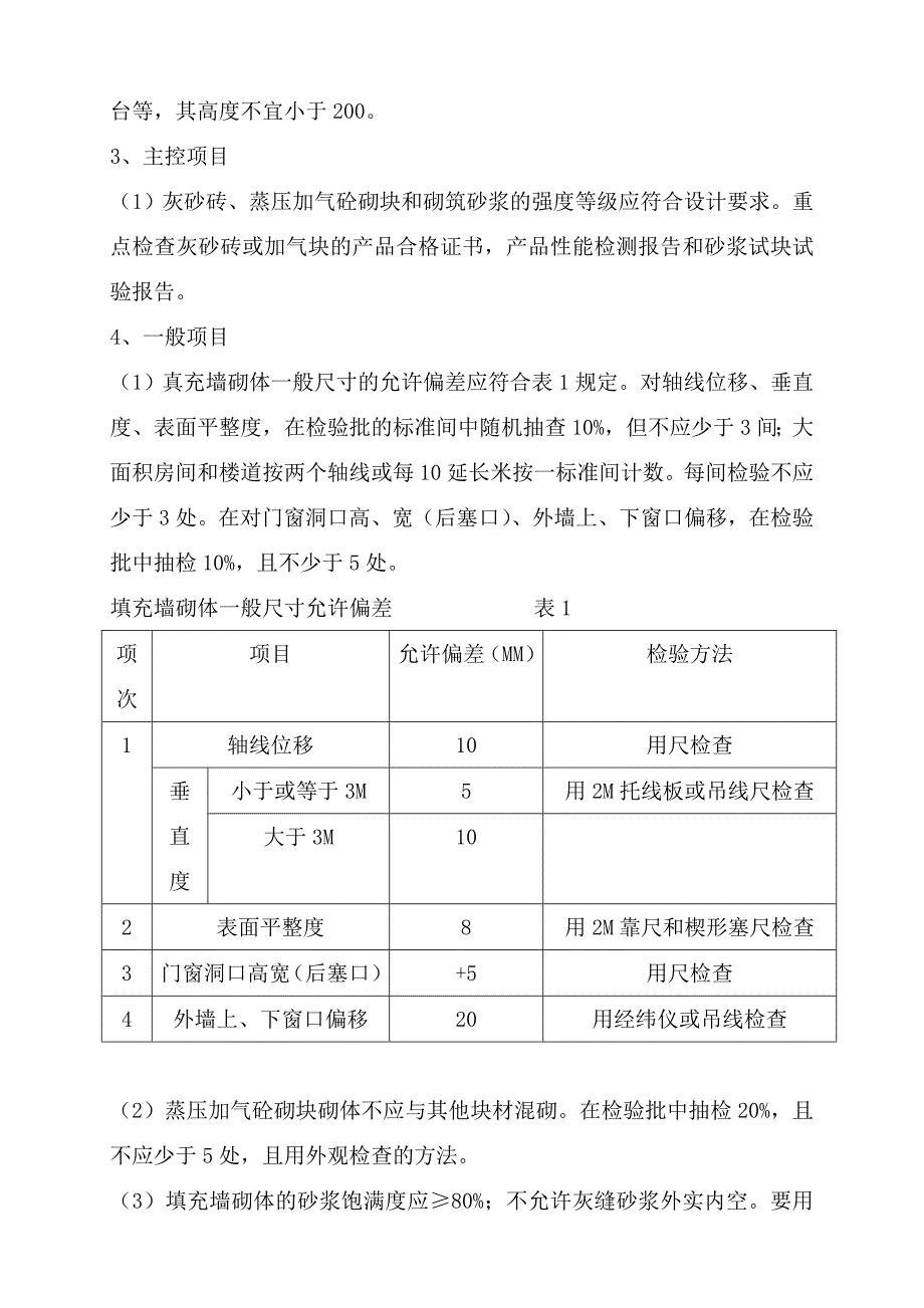 填充砌体工程监理细则_第4页