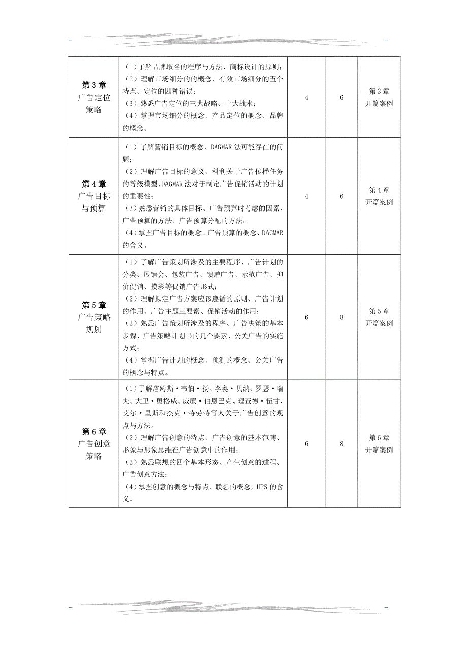 广告策划实务与案例_第2页