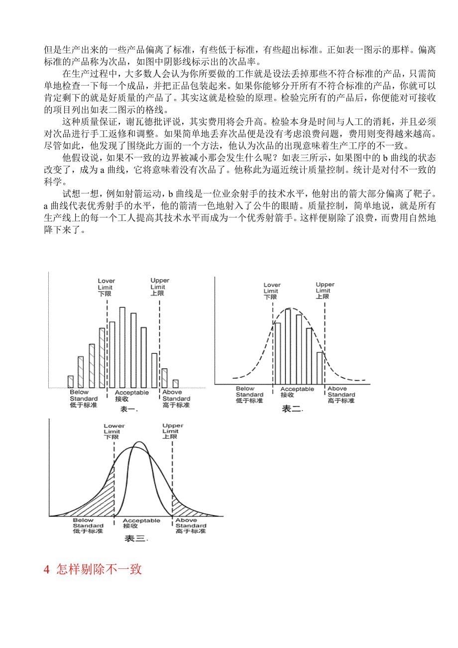 qc的管理之路-机遇与挑战_第5页