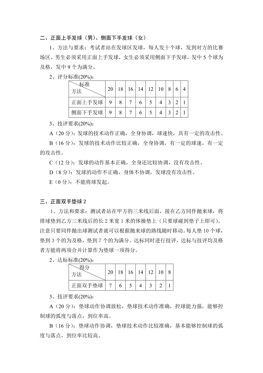 公体一年级排球考核内容及评分标准_第2页