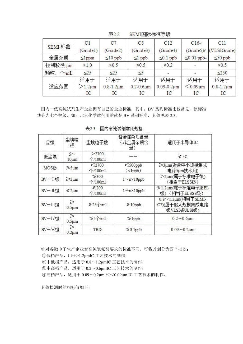 以无水氟化氢项目建议书_第5页