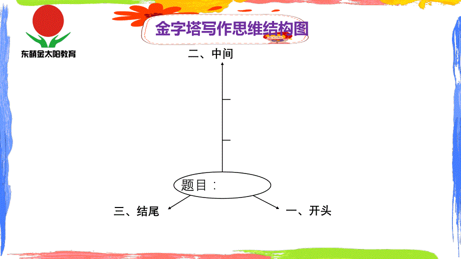 五觉写水果 (录课)_第4页