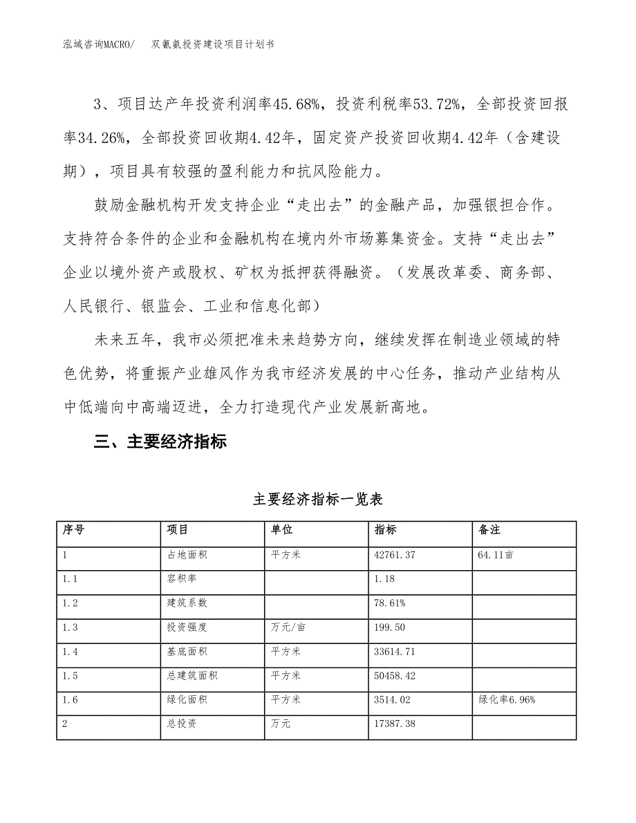 立项双氰氨投资建设项目计划书_第4页