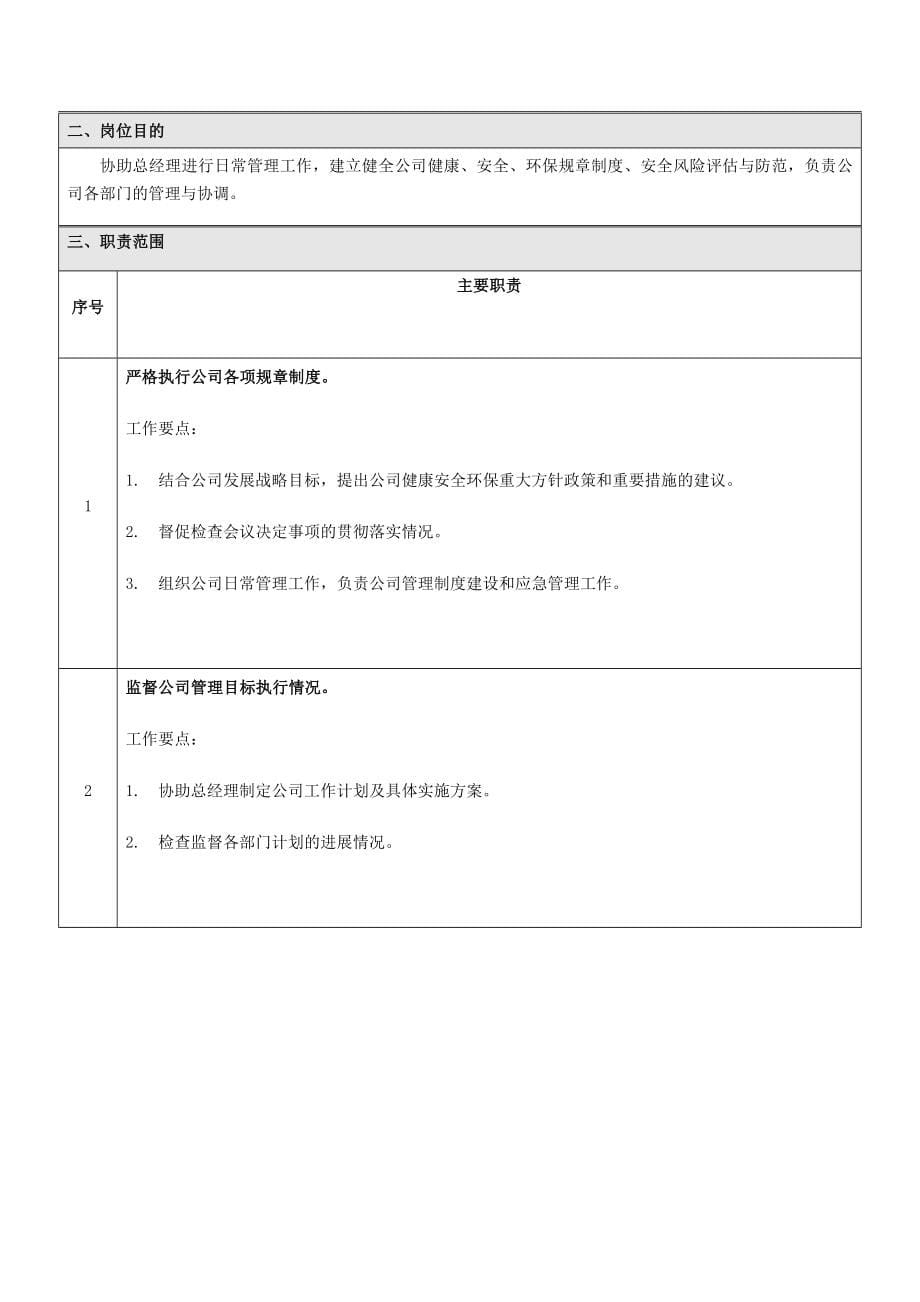 某职能中心岗位说明书_第5页