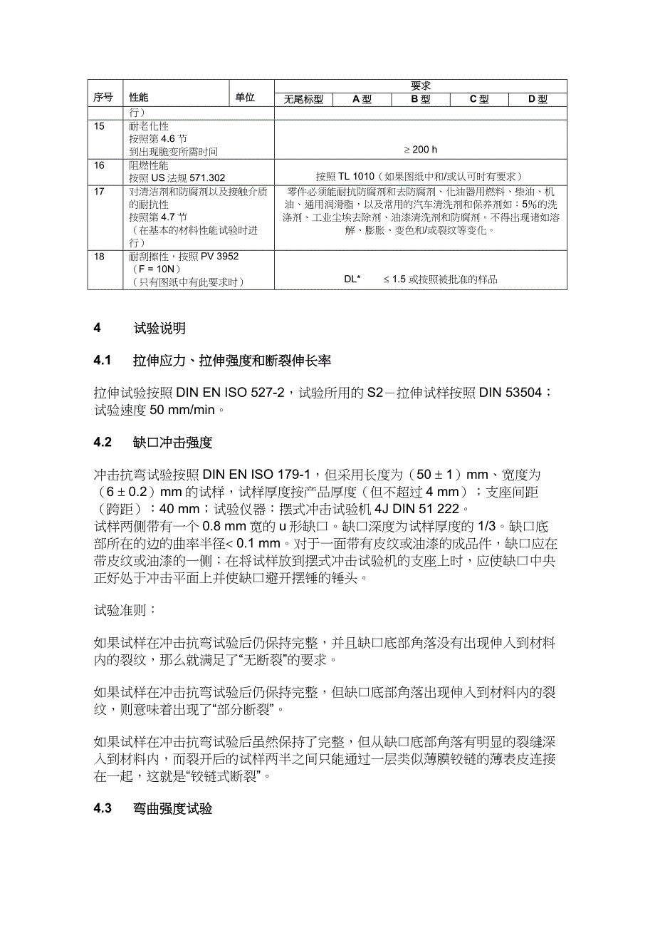 tl52283聚丙烯矿物质治金行业改性材料要求_第4页