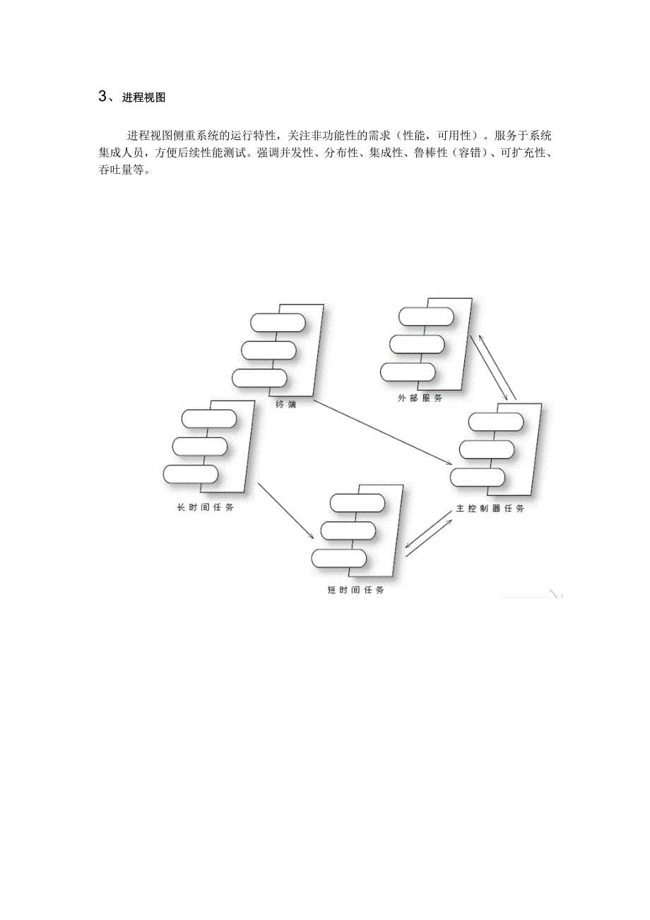 软件体系结构大作业资料_第5页