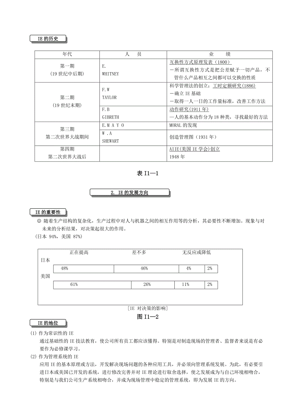 ie工业工程概要_第3页