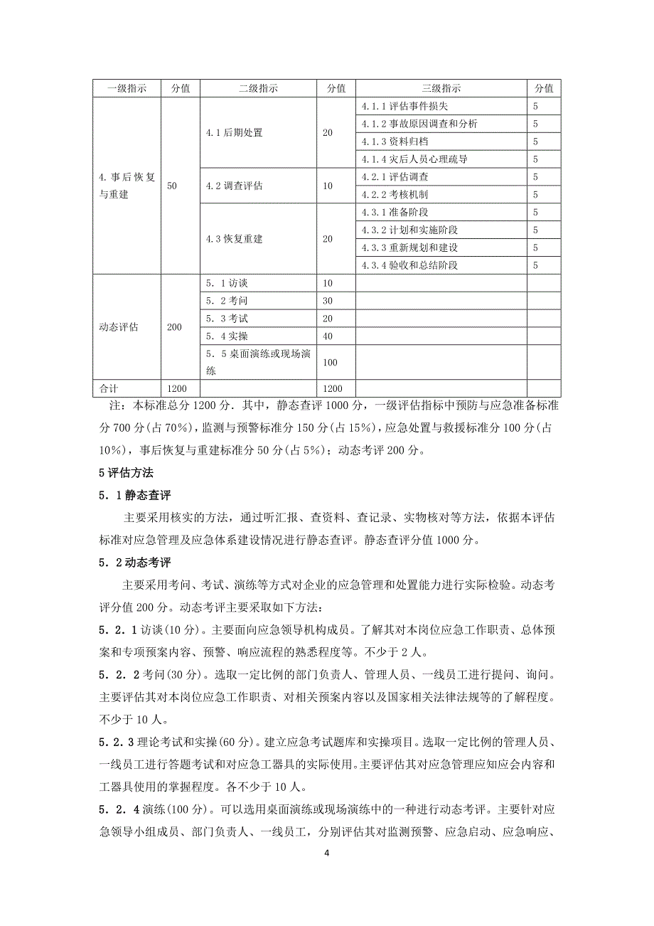 8-发电企业应急能力建设评估规范(试行)_第4页