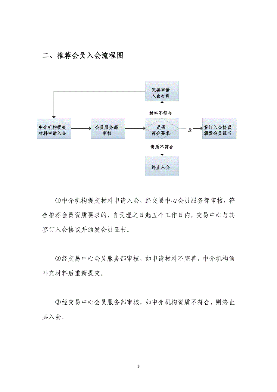 广东金融高新区股权交易中心推荐会员入会指引(DOC)_第3页