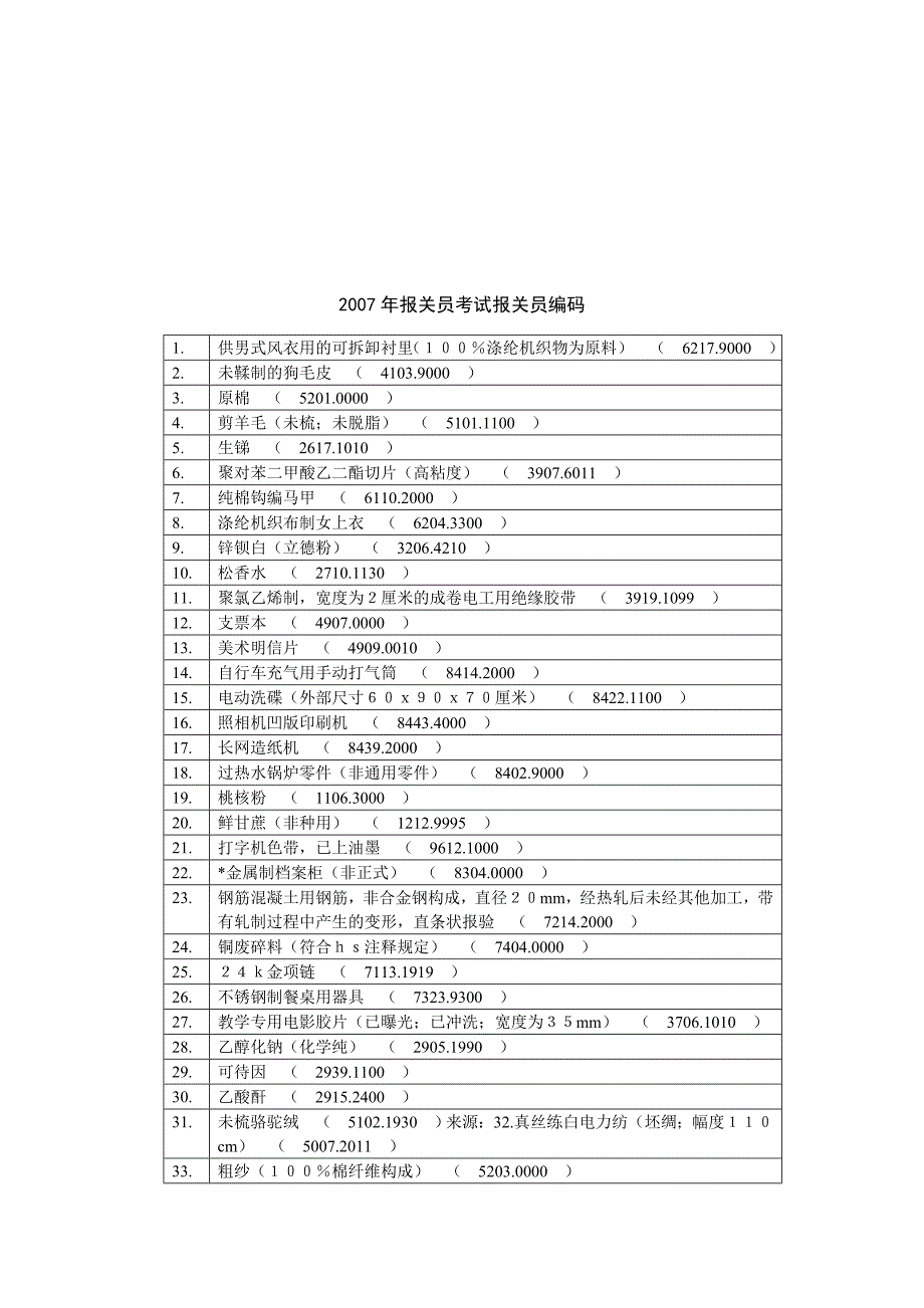 资产管理报关员考试报关员编码_第1页