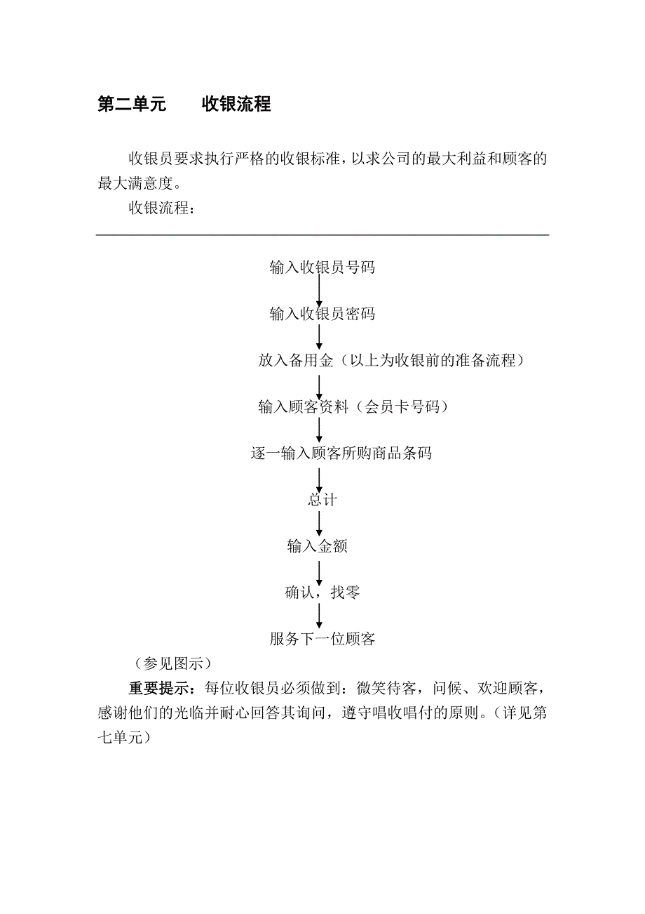 某超市收银手册_第4页