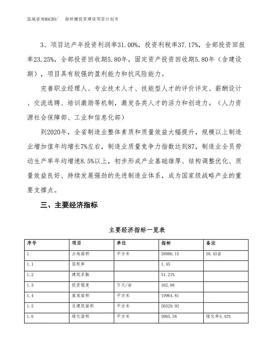 立项细砂糖投资建设项目计划书_第4页