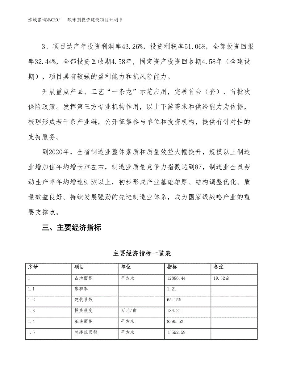 立项酸味剂投资建设项目计划书_第4页