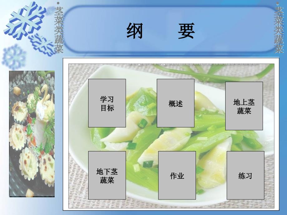 3.2.2茎菜类蔬菜_第2页