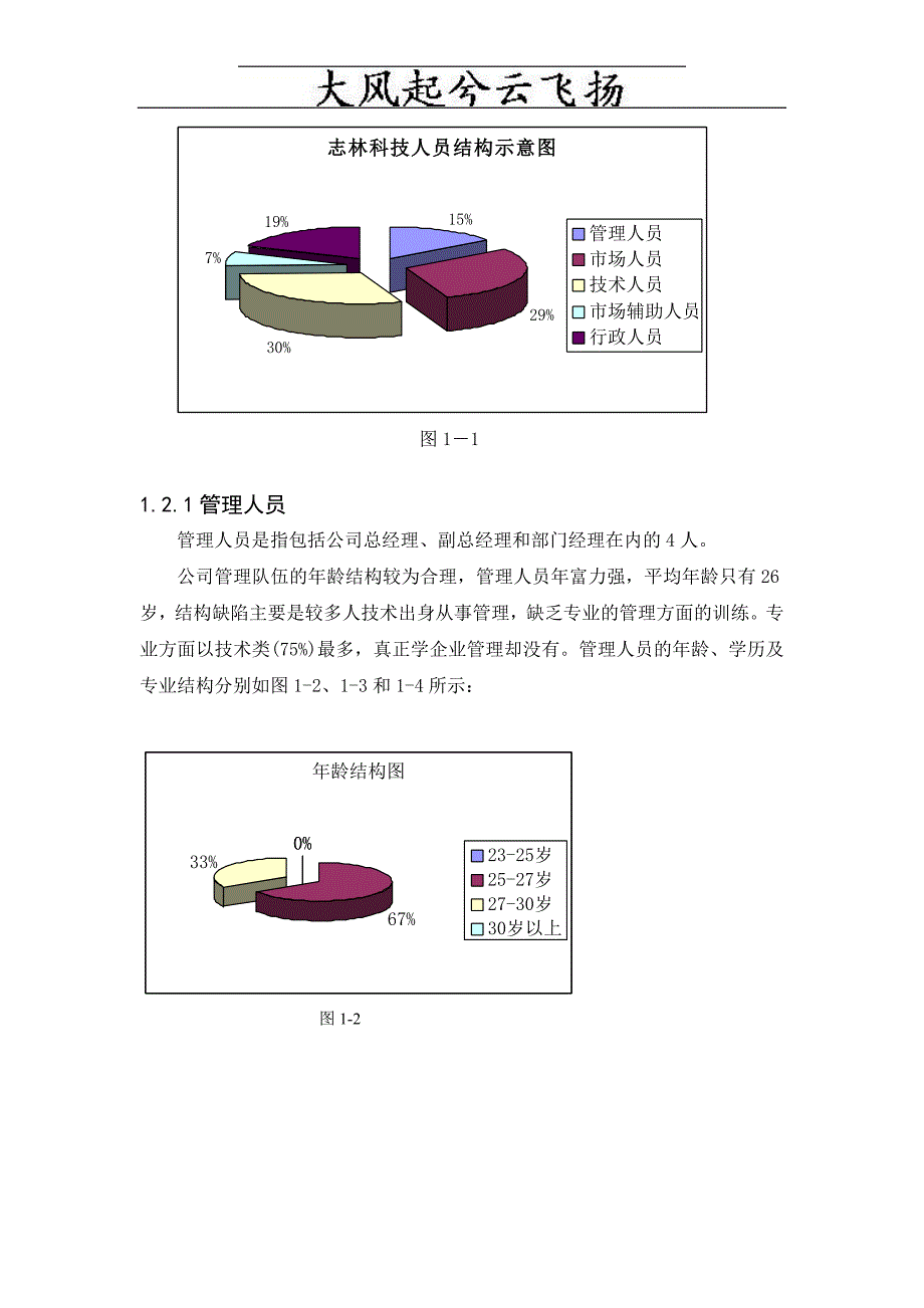 JolmynXX人力资源分析报告(doc-17)_第3页